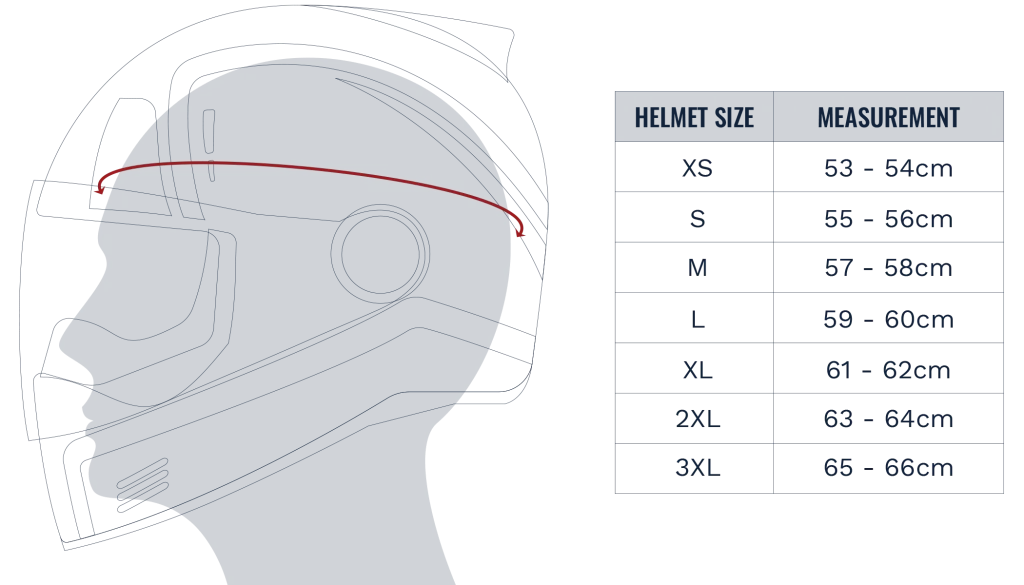 Helmet Measurement